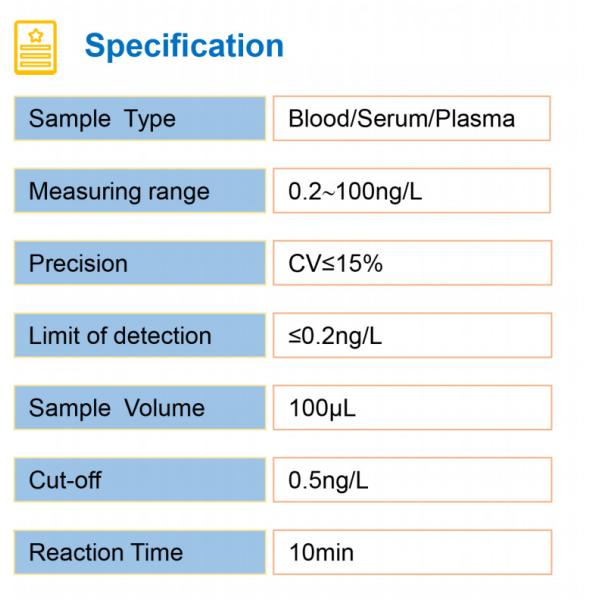Immunoassay флуоресцирования воспаления набора диагностического теста PCT быстрый