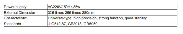 Digital Whiteness Meter R457 Blue Ray Whiteness Tester with 45/0 Optical Measurement System and D65 Illuminant