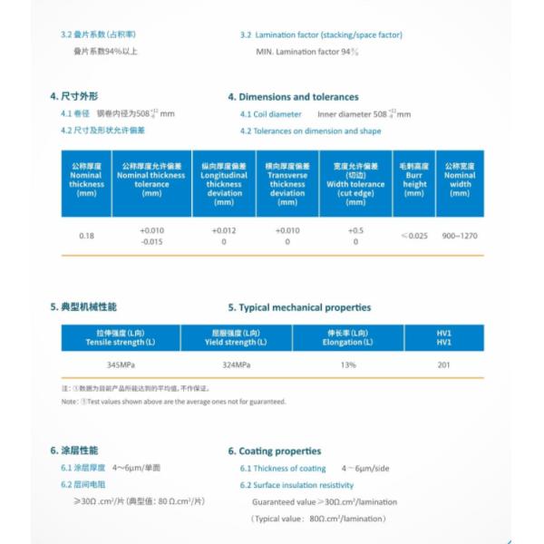 0.18mm NSGO Silicon Steel Oriented Sheet Motor Material BAO Steel