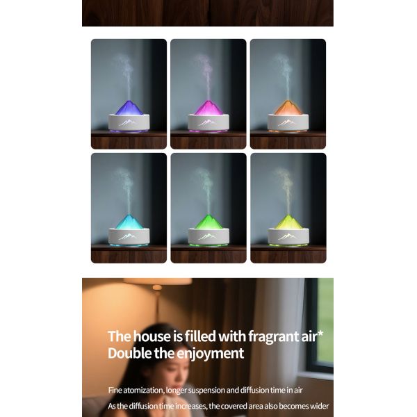 200ml Capacity Aroma Air Humidifier USB Powered Aroma Diffuser Machine With Night Light