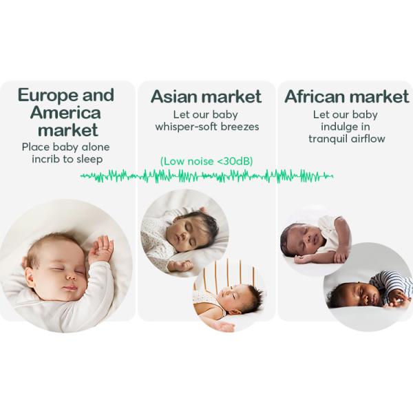 Ventilador de teto decorativo de 18 polegadas com luzes 6 opção de velocidade e funcionalidade dimmable