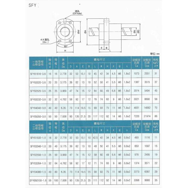 Polishing High Precision Left Hand Thread Ball Screw With Flange Single Ball Nut For CNC Linear Guide Module Chrome Plated