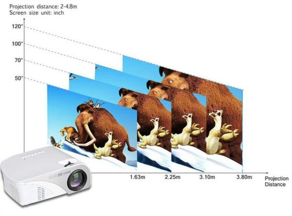 1200 Lumens 800x480 HDMI/AV/VGA/USB Input LED Video Projector HD Home Theater Projector