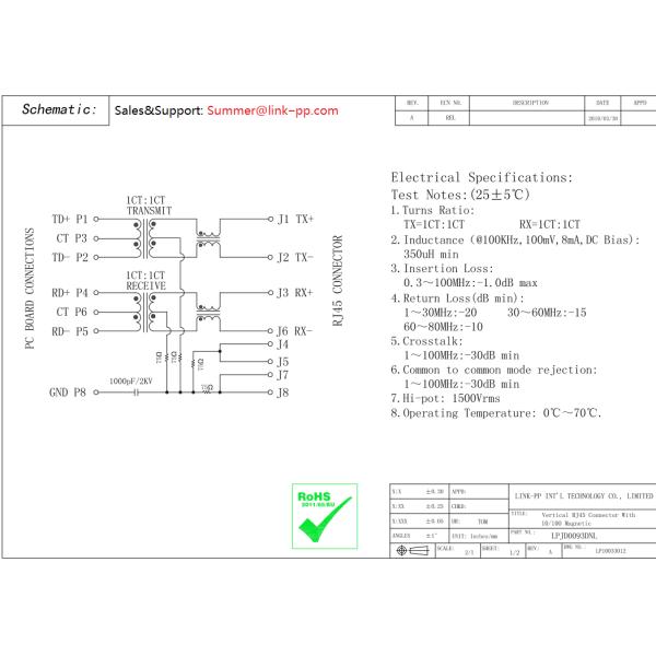 TLA-6T724 Vertical RJ45 Jack LPJD0093DNL 180° Degree for Network Camera