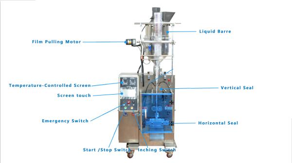 100% Good accuracy Autompatic tomato ketchup /fruit juice/Water packing machine