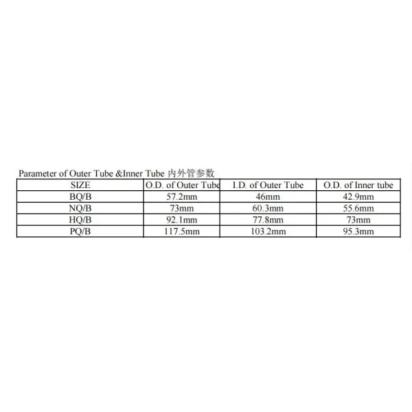 Intact Core Wireline Core Barrel Assembly