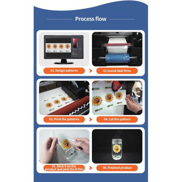 1 A3 30CM UV DTF Printer 1600-U1/3200-U1 1-head Printer