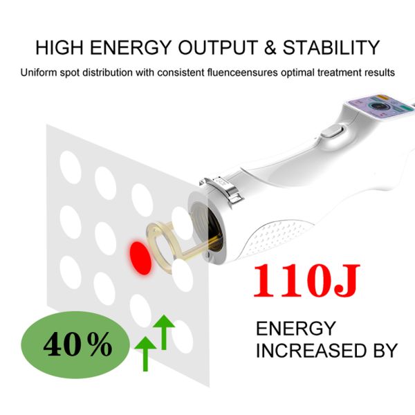 Compact Alexandrite Laser Device Featuring Advanced Cooling and Variable Frequency for Comfortable Patient Experience