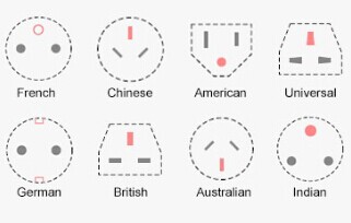 Шкентель системы газа медицинской больницы шкентелей газа привесной медицинский (тип 2)
