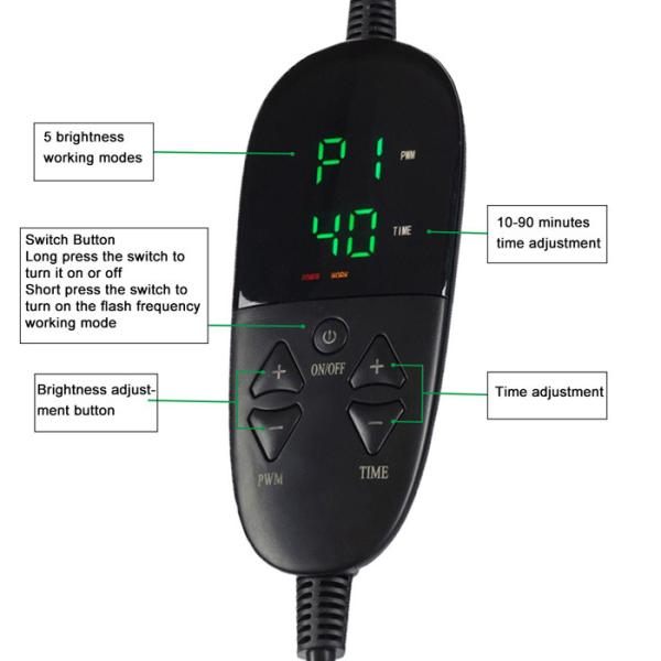 Шлема терапией красного света клиники польза ультракрасного двойная для выпадения волос