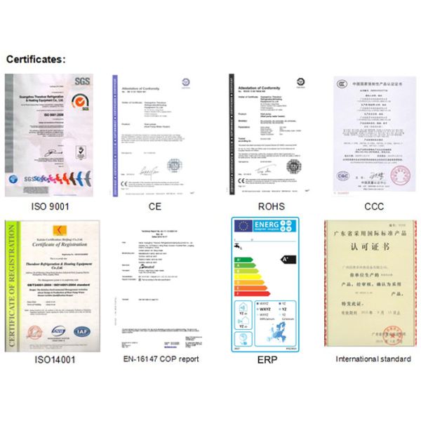 Rideau d'air à ventilateur et serpentin de chauffage de l'eau Theodoor à économie d'énergie avec interrupteur hiver et été