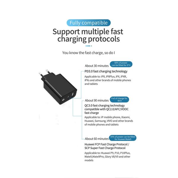 QC 3.0 Type C Fast Wall Charger 30 Watt Dual USB Power Adapter