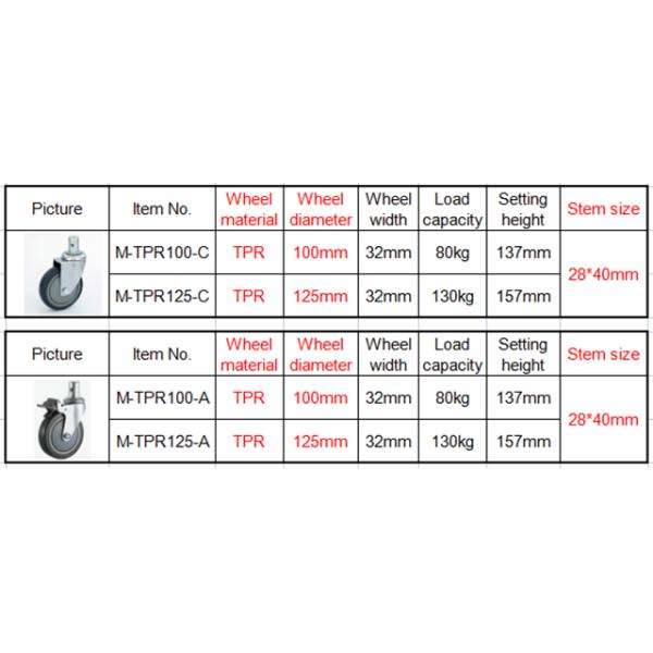 medical wheel locking casters stem casters wooden floors