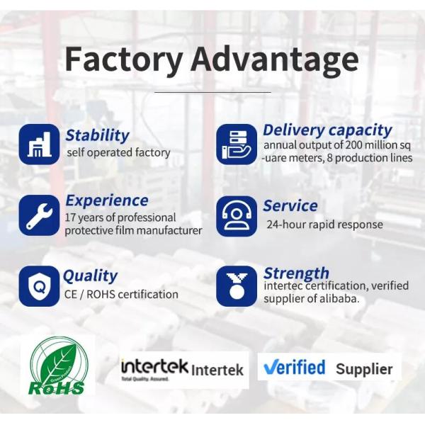 Корпус автомобиля Защитная пленка для транспортировки на открытом воздухе Противоультрафиолетовая 12 месяцев