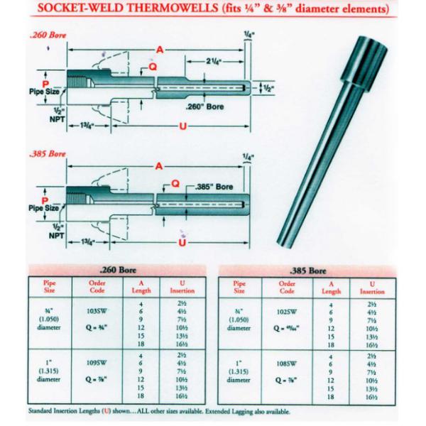 Termopar Thermowell, soldadura Thermowell del acero inoxidable del zócalo para el termopar