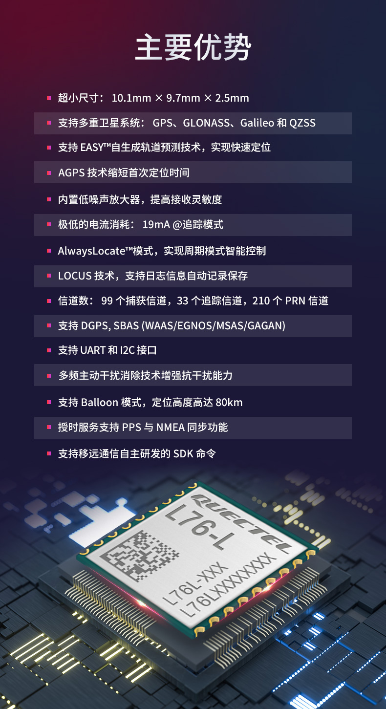 Quectel GNSS Module L76K Wireless Communication GPS Module L76 L76KB-A58