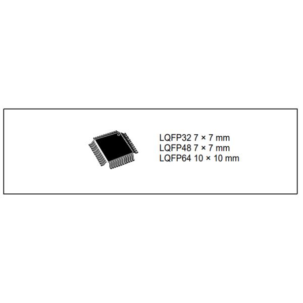 RAM 36Kb Ics STM32G070CBT6 128Kb микроконтроллера коркы M0 руки внезапный