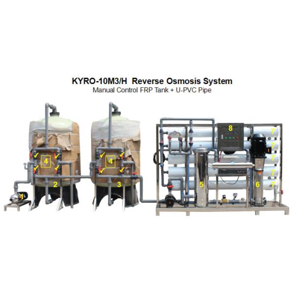 380V FRP U-PVC Pipe Ro Membrane 8040 10T Electrolytic Water Treatment System