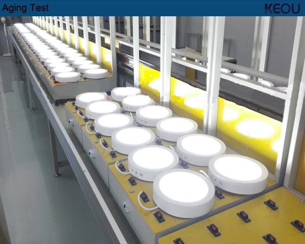 Surface Mounted Dimmable Led Panel Light 18W led ceiling panel lighting