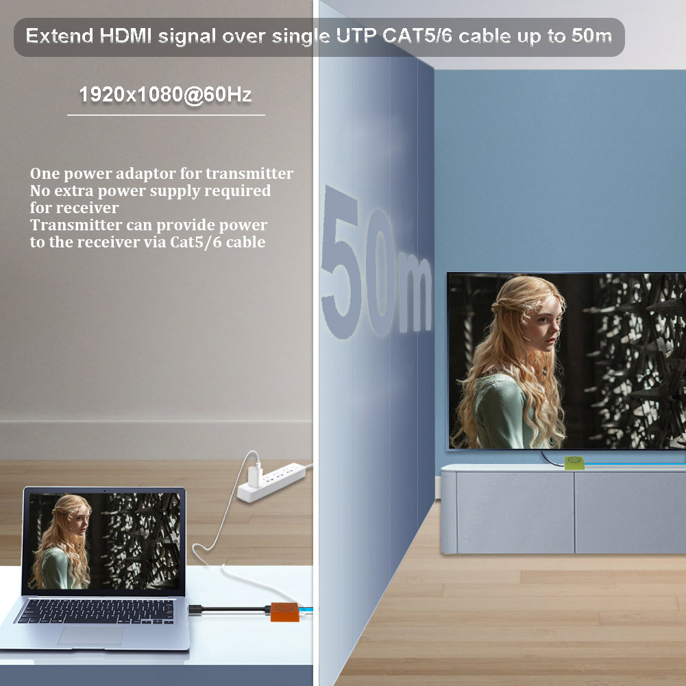 наполнитель 1080P HDMI с автоматической регулировкой до 50m над UTP CAT6/CAT6A/CAT7