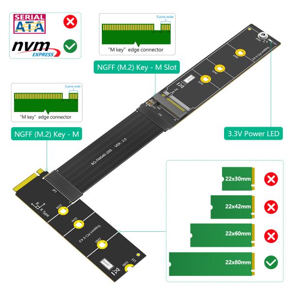 アップグレードバージョン 90度 右 NGFF M.2 M-Key NVME SSD 延長ケーブル