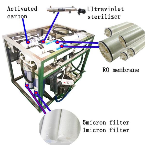                  Water Maker Boat Marine Sea Water Maker for Yacht or Fishing Sailboat             