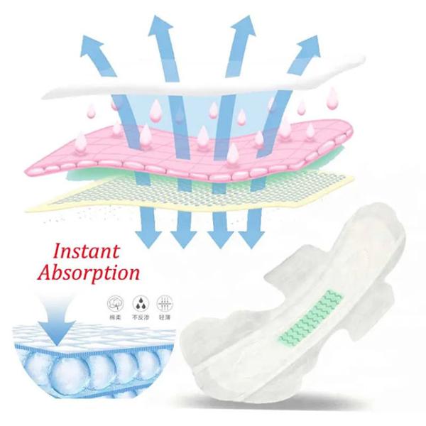 Natural Anion Women Sanitary Napkin Pads Disposable Soft Cotton Comfortable