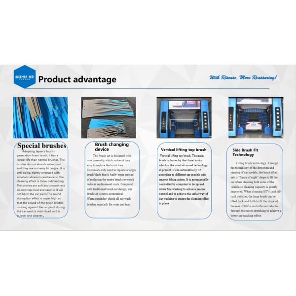 Risense Professional Manufacturer  Rollover Best Price Automatic Car Wash Machines with Wheel Brushes