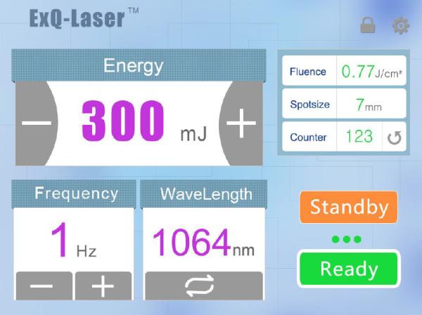 Máquina comutada Q da remoção da pigmentação do laser do Nd YAG, máquina da remoção da tatuagem do laser de YAG