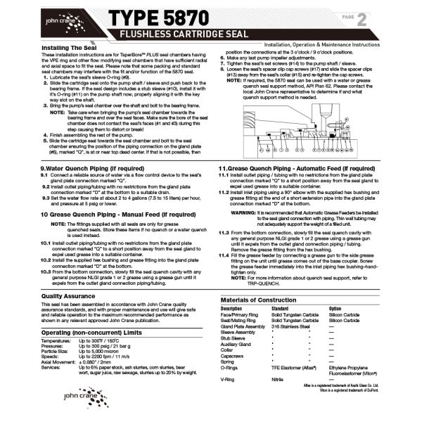 John Crane Type 5870 Cartridge Mechanical Seal Slurry Seals for Goulds Pumps