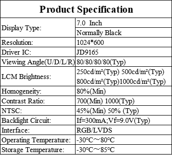 7.0 Inch IPS TFT LCD Touch Display Module For Embedded Office Automation Systems