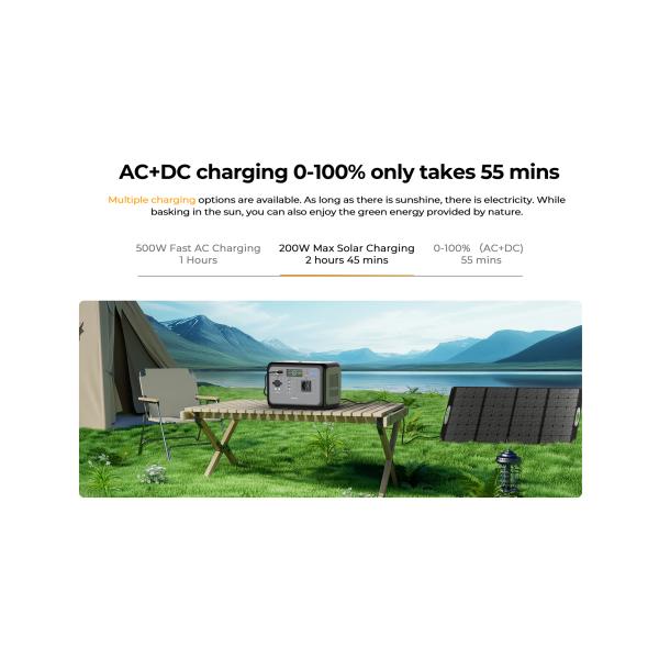 OUKITEL Outdoor Home 110v 220v 300W 800W 1800W Portable Ups Solar Generator Power Station