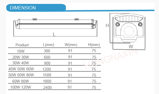 Smart Dimmable 4 Foot Led Tube Light Fixture 60W Aluminum Alloy Housing