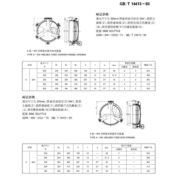Welded Fixed Marine Windows For Boats Common Hinged Opeing Side Scuttle