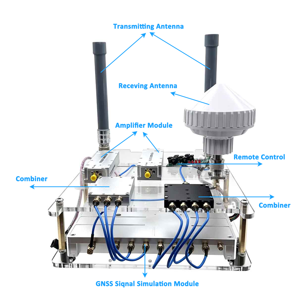 Programmable GNSS Signal Simulation Module