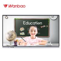 Da conferência interativa de Whiteboard do tela táctil da educação tela plano interativo