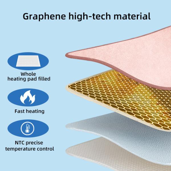 Длинноволновая часть инфракрасной области Graphene продуктов нагрева электрическим током фабрики OEM/ODM оптовая нагрела пусковую площадку валика автомобиля нагрева электрическим током пусковой площадки