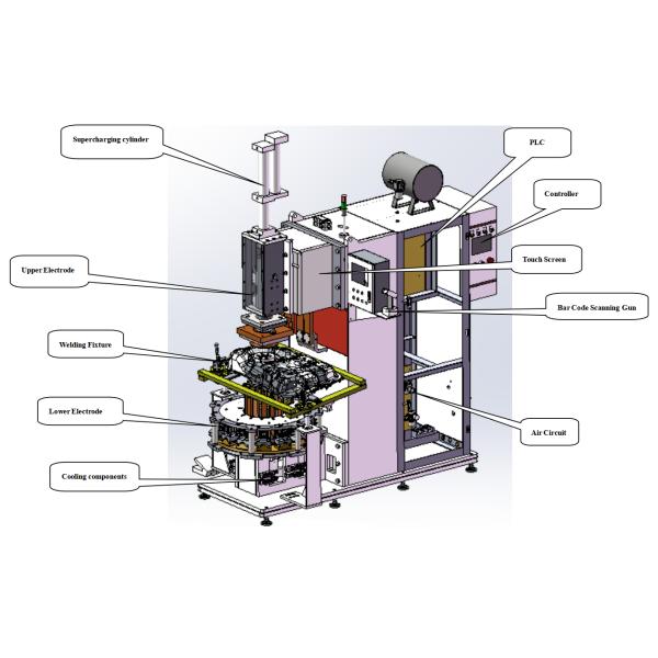 Сварщики пятна сварочного аппарата трубы медной трубки инвертора алюминиевые