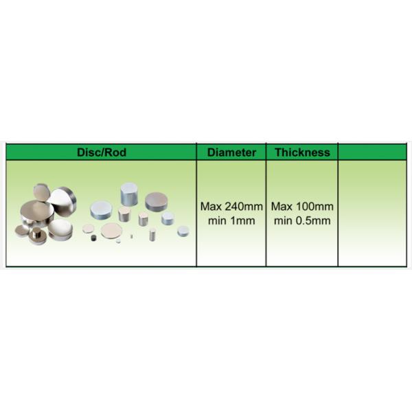 N52 Super Strong Disc Magnets , Neodymium Disc Magnets For Packaging