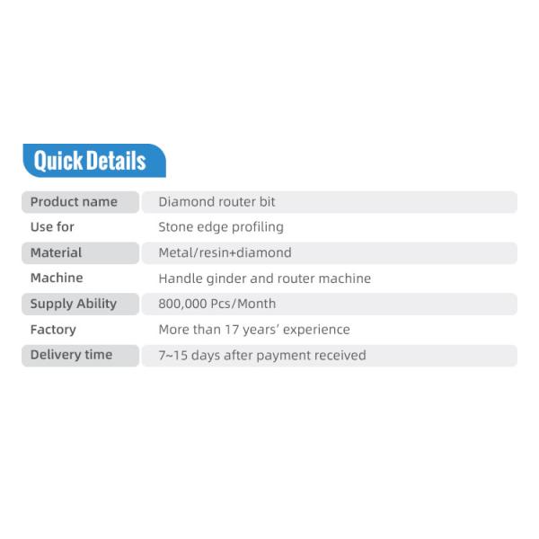 Металлические связи алмазные ручные маршрутизаторы для формирования гранита и мрамора толщина камня 20-40 мм