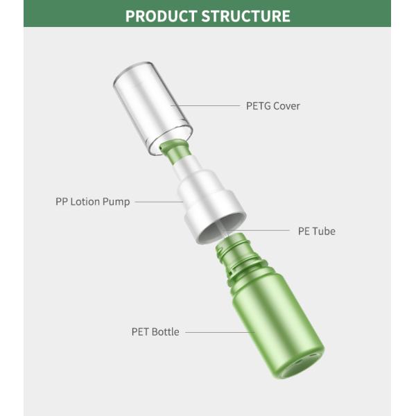 Green Pet Pump Lotion Bottles Screw Cosmetic Pet Bottle Packaging
