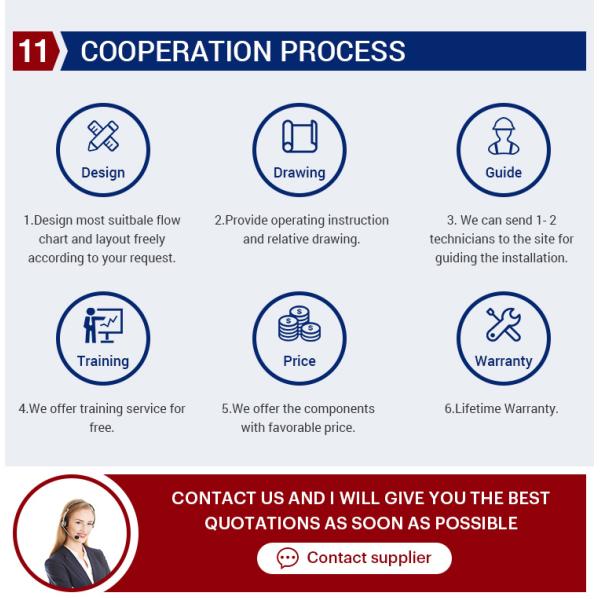 High Efficiency PLC Control Dry Mix Powder Mortar Mixing Plant Wall Putty Sand Cement Gypsum Mixer Ceramic Tile Adhesive Glue Making Machine