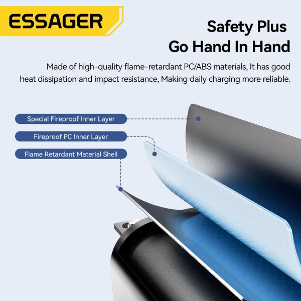 ESSAGER PD 20W Usb C Fast Charging Gan Mobile Cell Phone Charger Us Eu Uk Plug Mini Portable