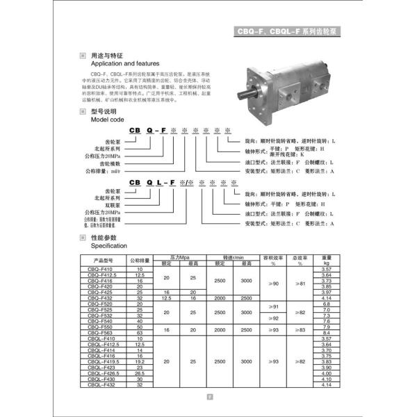 CBQ-F420 CBQL-F416 Hydraulic Gear Pump CBF-E Series