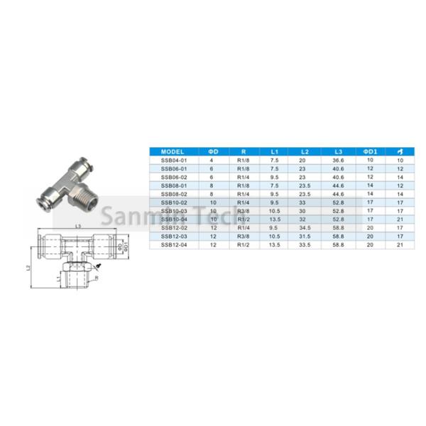 Штуцеры воздуха/шланга гидросистемы тройника ССБ для сервиса связанного с питанием/химической промышленности