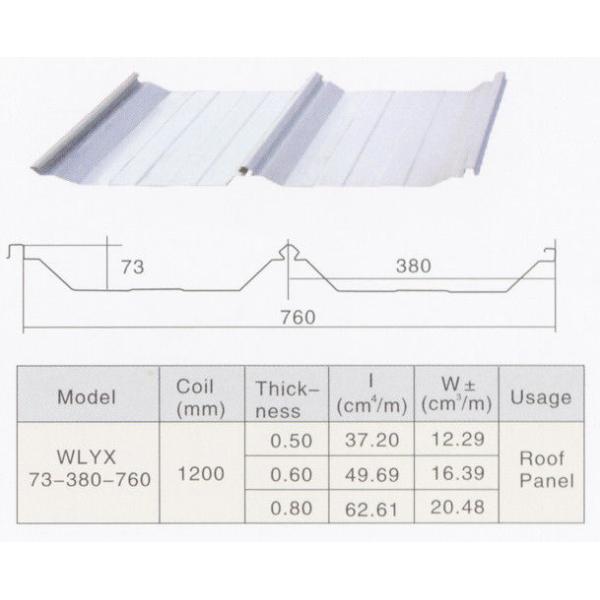 Крен панели крыши G.I стальной формируя Eqipment, стоя крен листа толя металла шва формируя машину