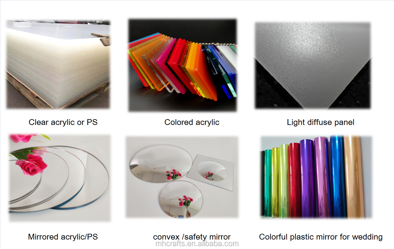 Clear Round Acrylic Disc 1mm Virgin PMMA For Advertising Craft DIY Decoration