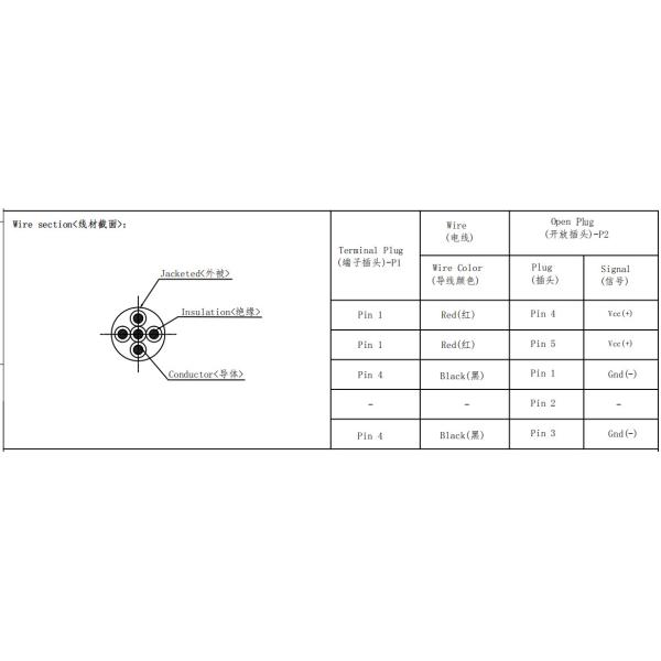 Conector de cable magnético personalizado 12V 5A Conector magnético masculino y femenino