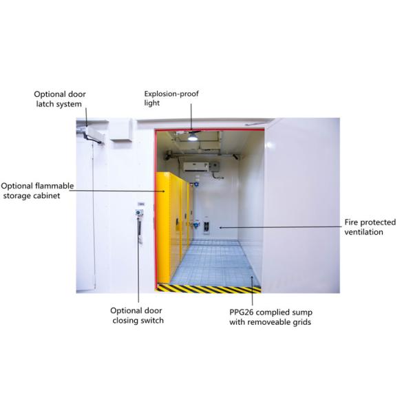 SSL outdoor Flammable Storage Cabinet For DRUM / IBCS Store, chemical storage