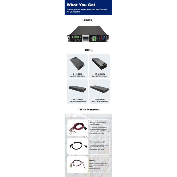 68S 217.6V 50A RBMS с управляемым балансовым костюмом для LFP/NMC/LTO элементов поддержки Max 15PCS BMS Параллельно